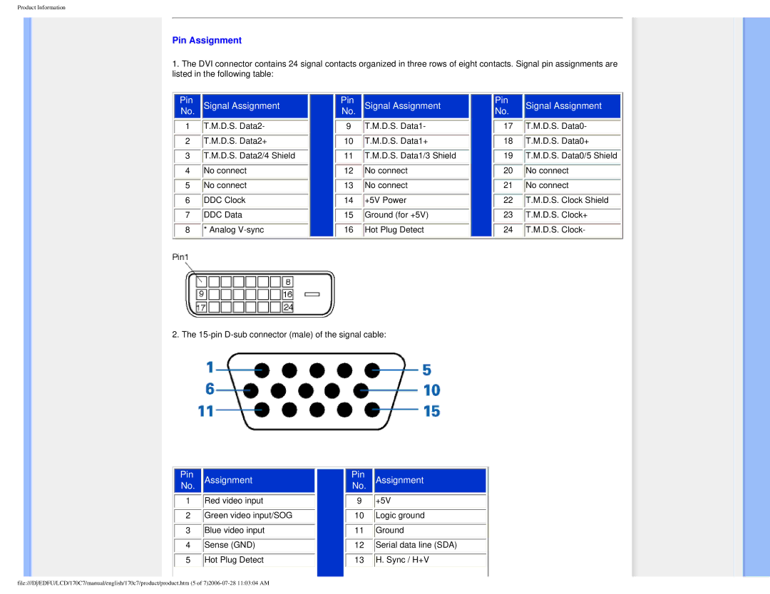 Philips 170C7 user manual Pin Assignment, Pin Signal Assignment 