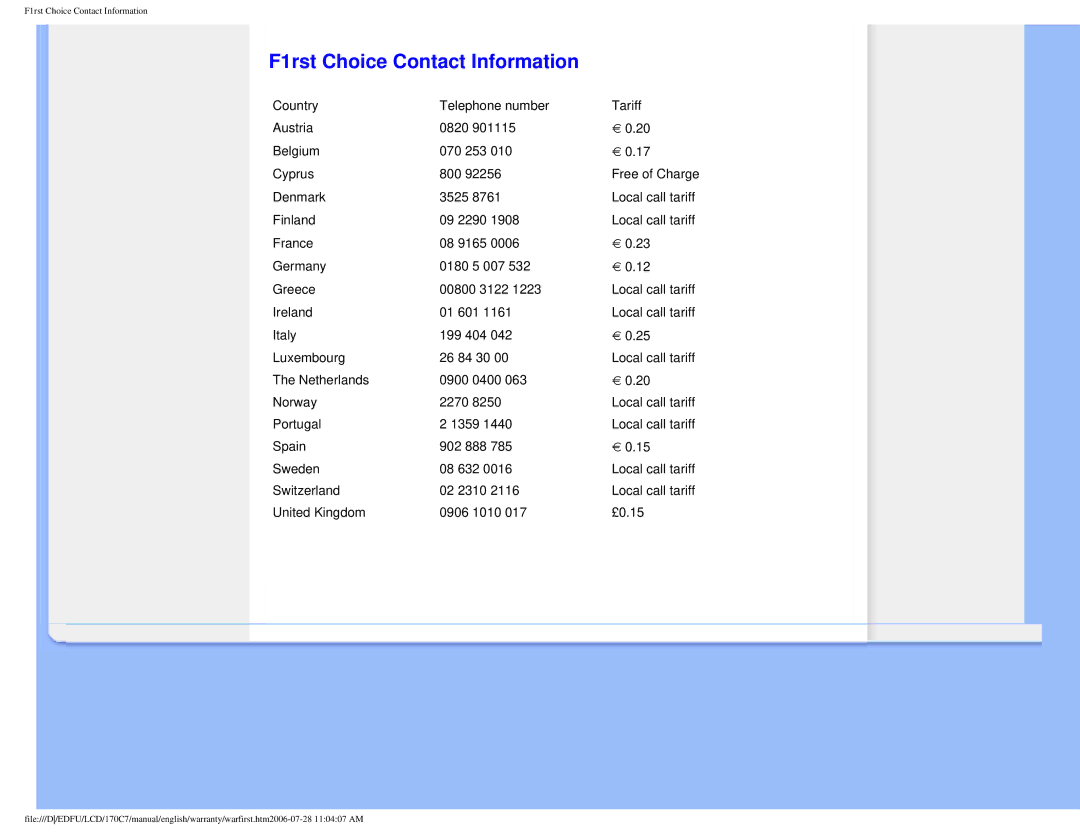 Philips 170C7 user manual F1rst Choice Contact Information 