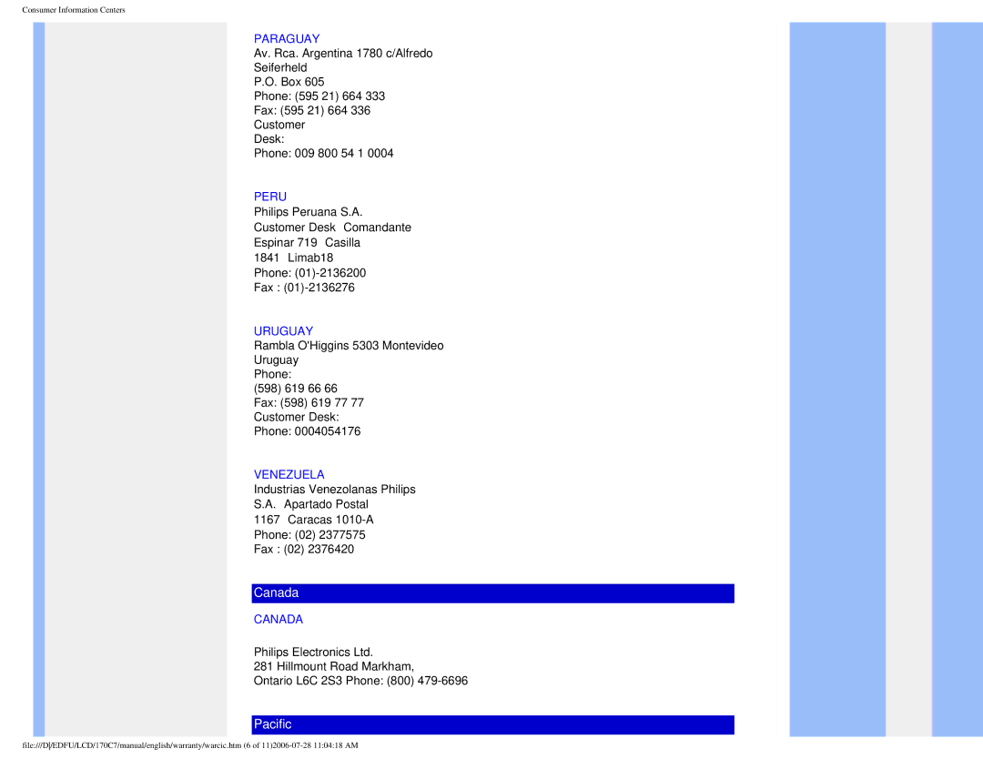 Philips 170C7 user manual Paraguay, Peru, Uruguay, Venezuela, Canada 