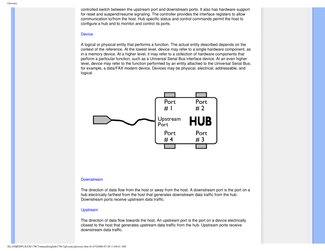 Philips 170C7 user manual Device 