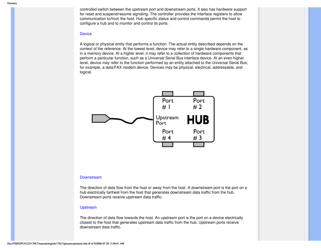 Philips 170C7 user manual Device, Downstream, Upstream, Glossary 