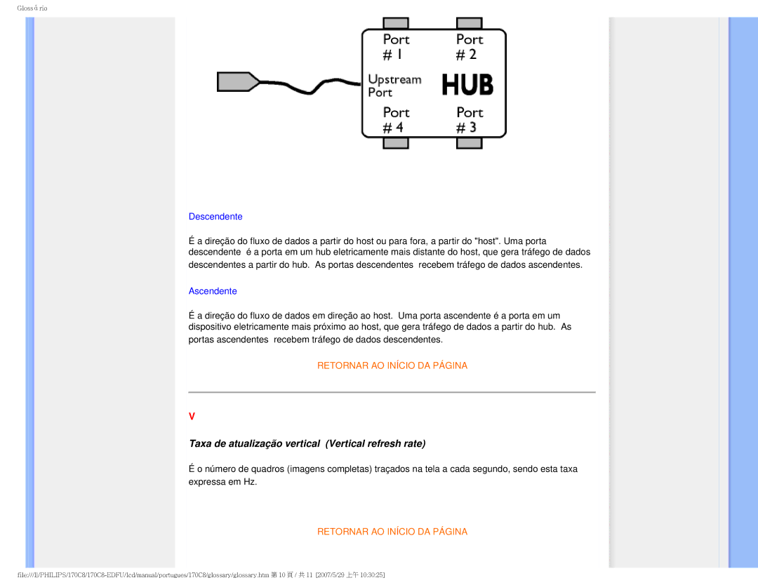 Philips 170C8-EDFU user manual Taxa de atualização vertical Vertical refresh rate, Descendente 