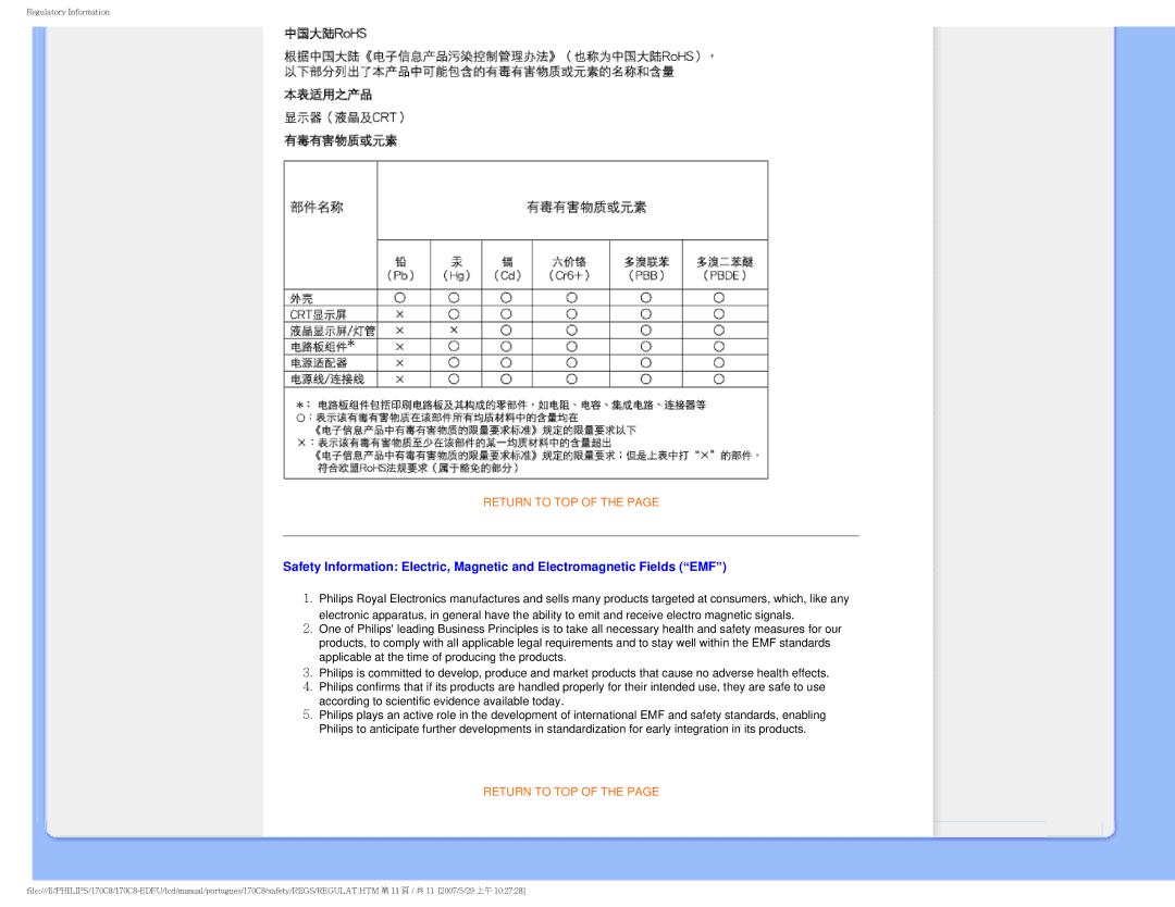 Philips 170C8-EDFU user manual Return to TOP 