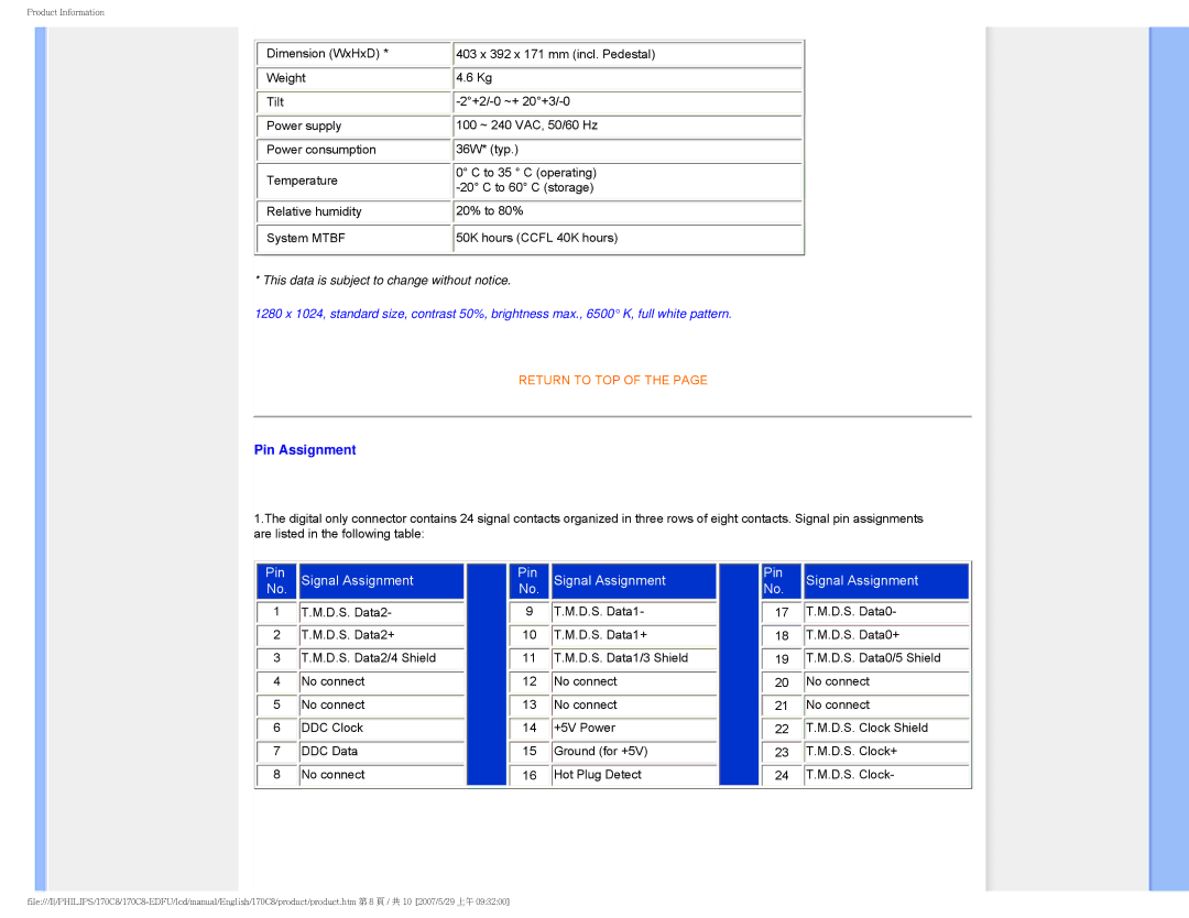 Philips 170C8 user manual Pin Assignment, Pin Signal Assignment 