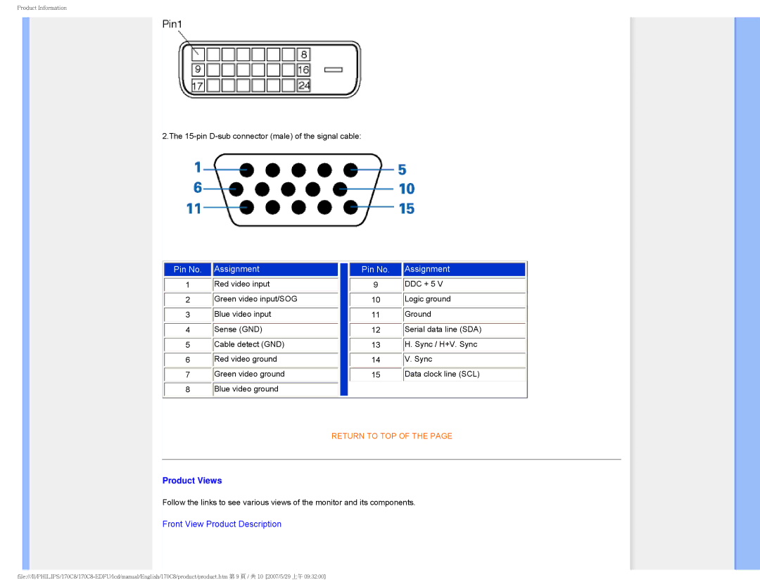 Philips 170C8 user manual Pin No. Assignment, Product Views 