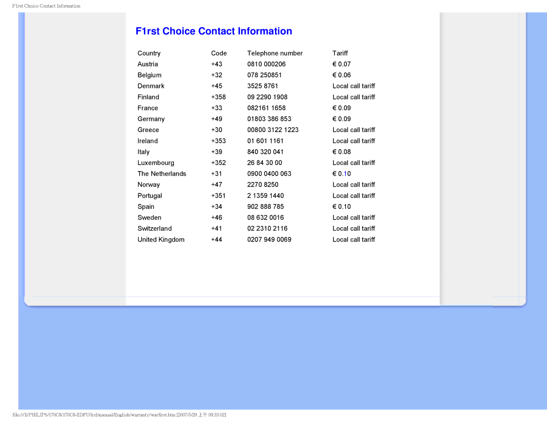 Philips 170C8 user manual F1rst Choice Contact Information, United Kingdom +44 0207 949 