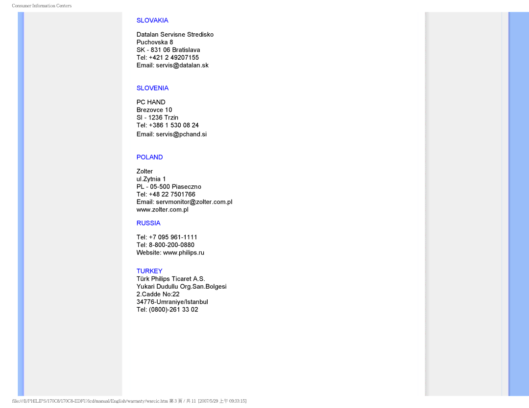 Philips 170C8 user manual Slovakia, Slovenia, Poland, Russia, Turkey 