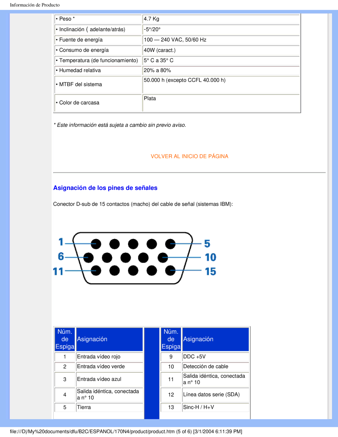 Philips 170N4 user manual Asignación de los pines de señales, Núm De Asignación Espiga 