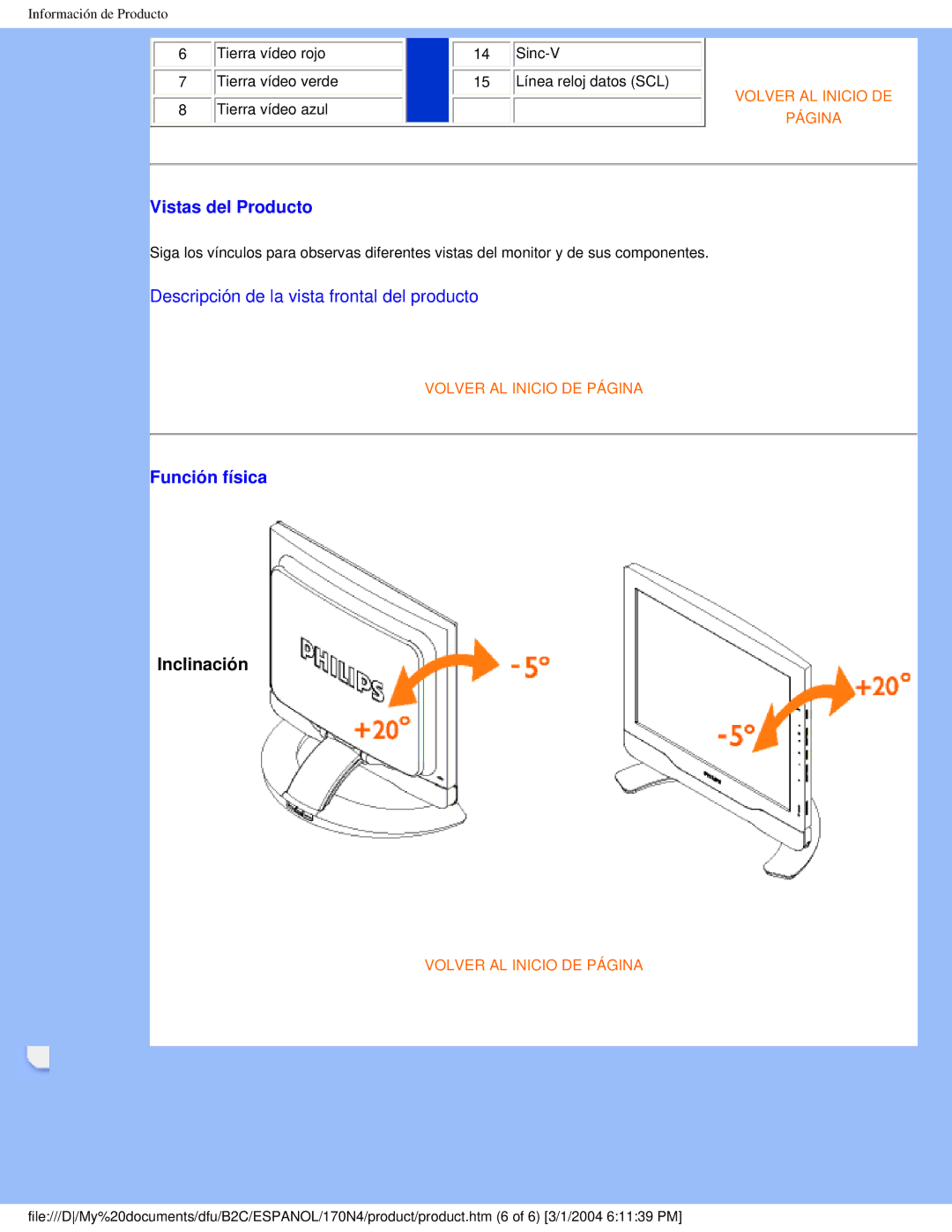 Philips 170N4 user manual Vistas del Producto, Función física 