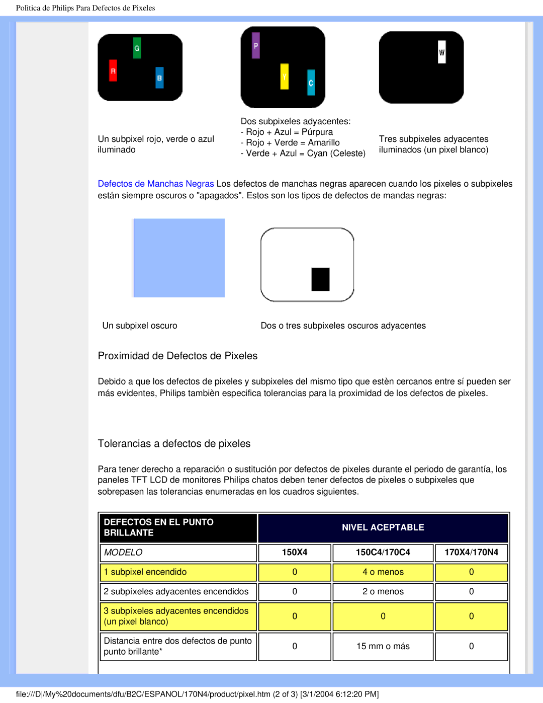 Philips 170N4 user manual Proximidad de Defectos de Pixeles 