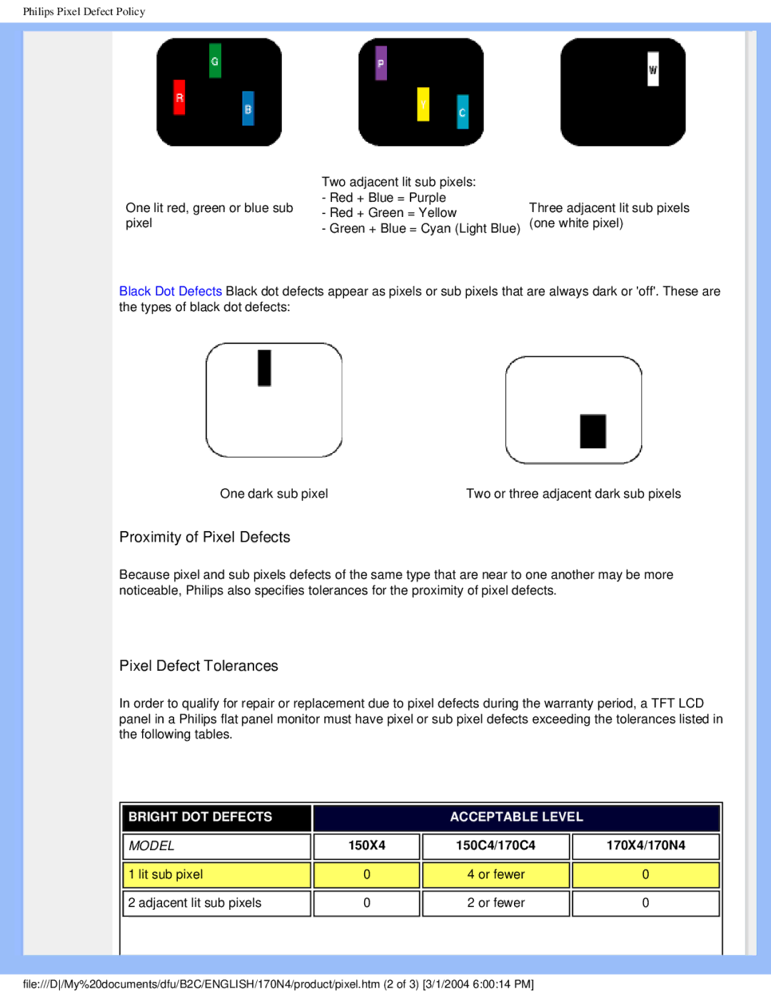 Philips 170N4 user manual Proximity of Pixel Defects 