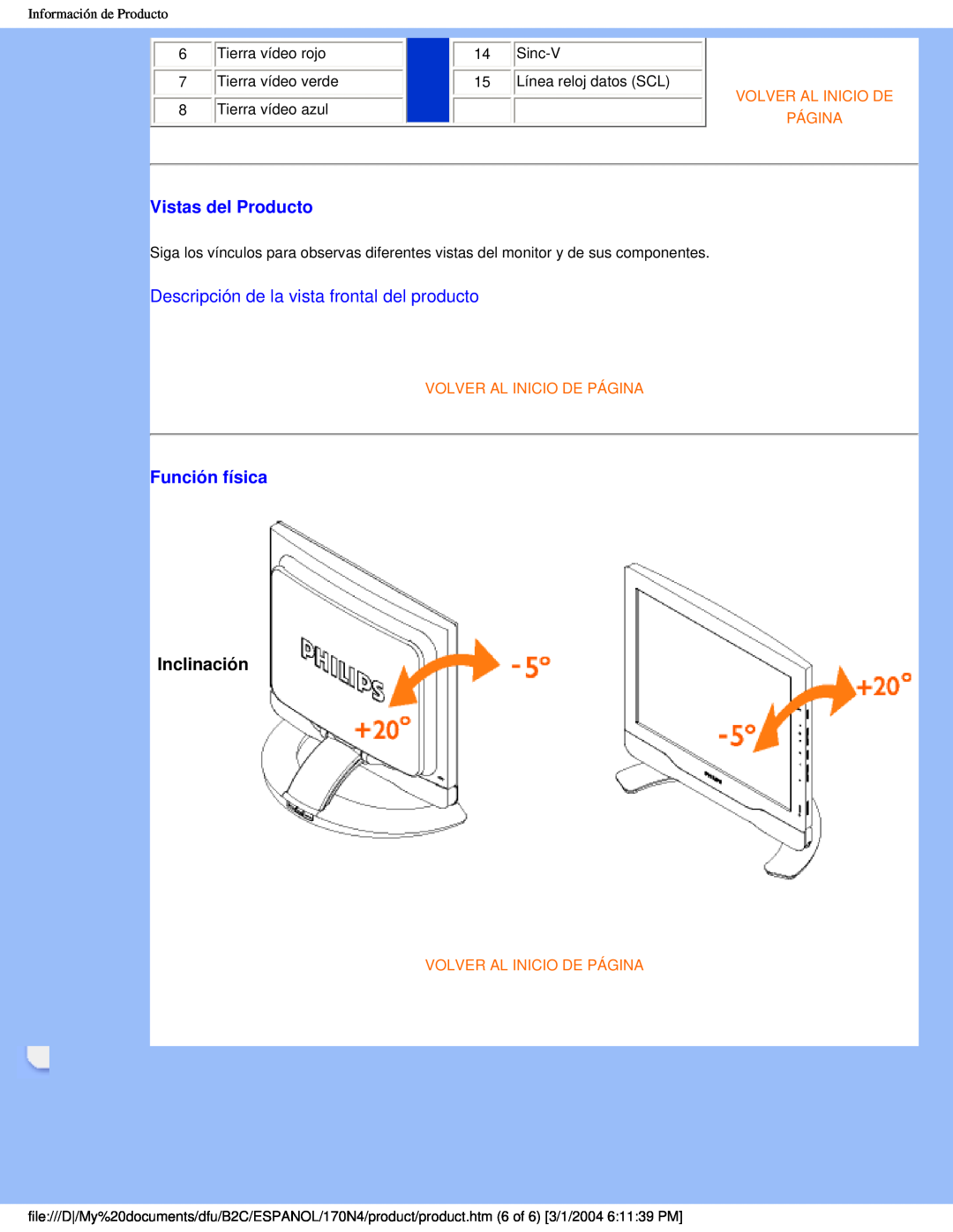Philips 170N4 Vistas del Producto, Descripción de la vista frontal del producto, Función física, Inclinación, Página 