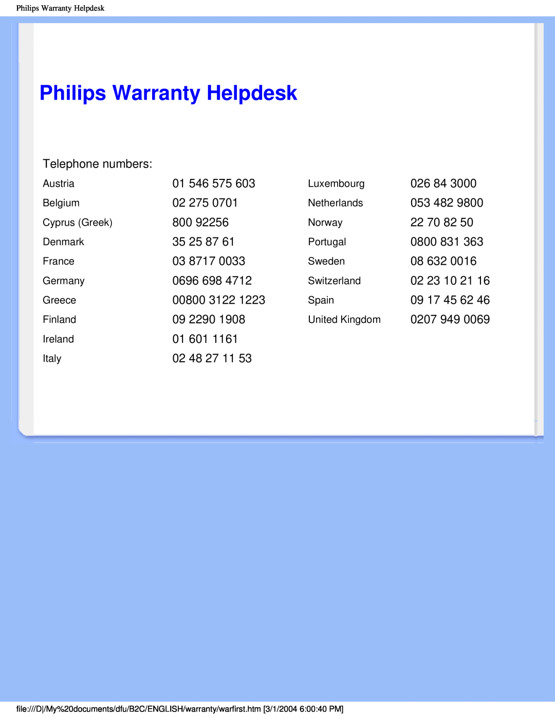 Philips 170N4 user manual Philips Warranty Helpdesk 