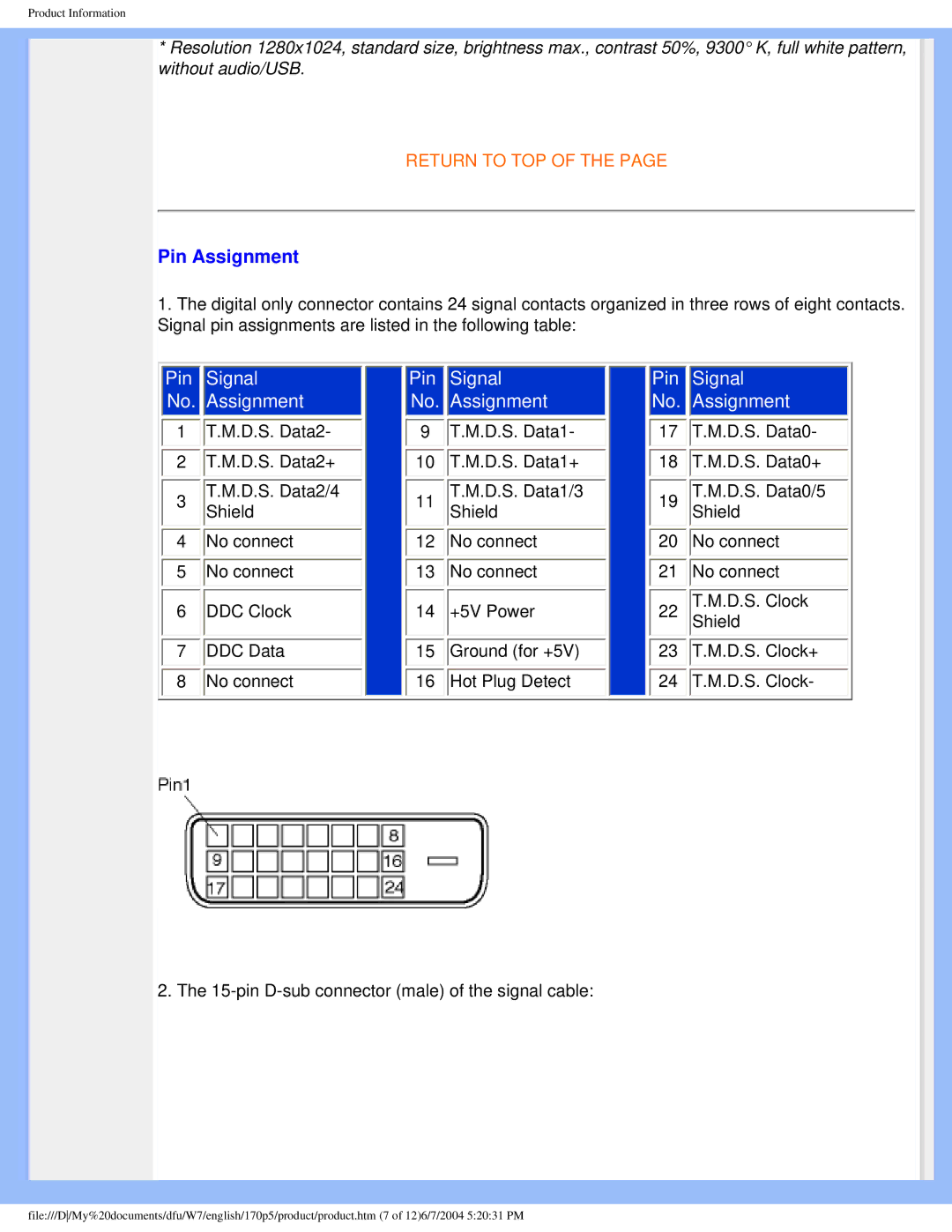 Philips 170p5 user manual Pin Assignment, Pin Signal Assignment 