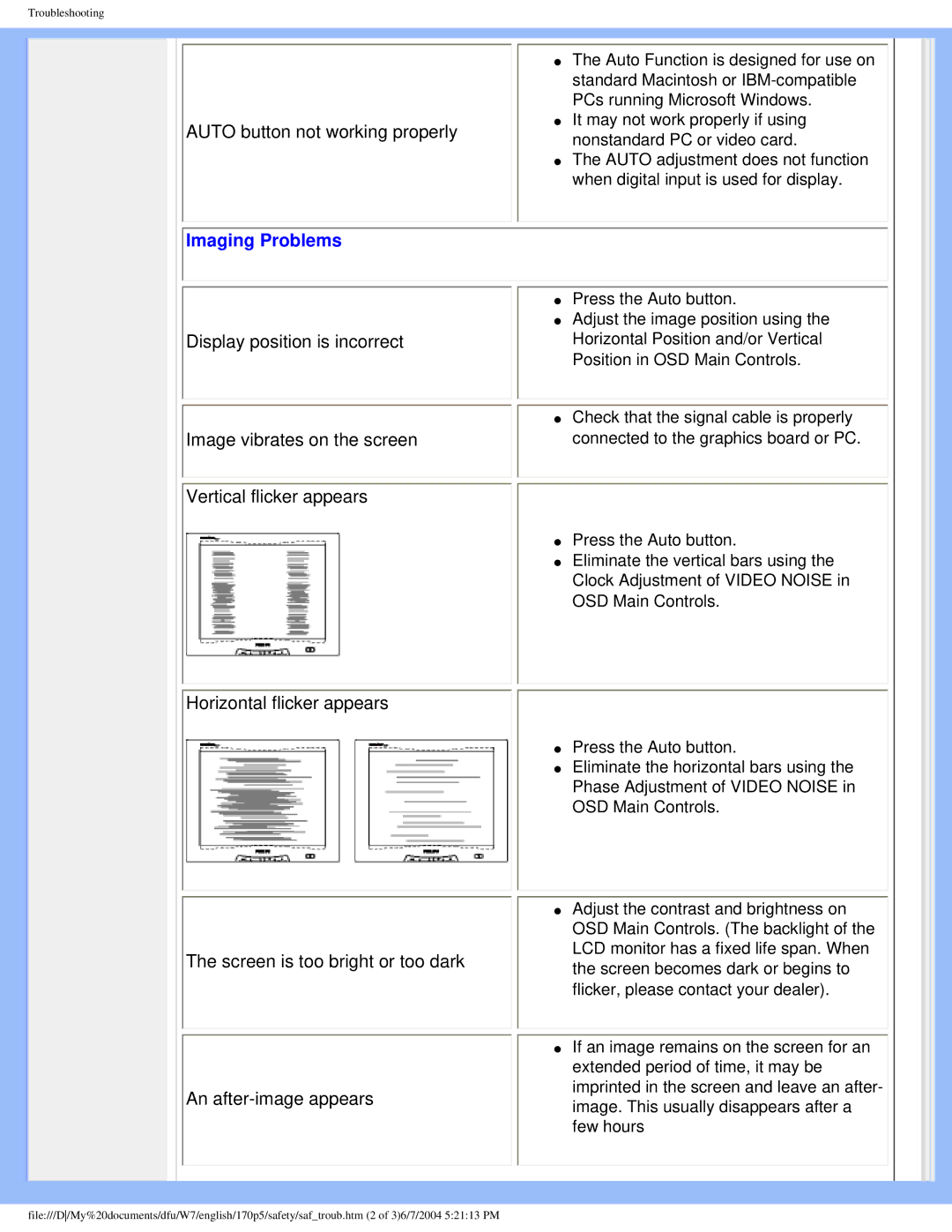 Philips 170p5 user manual Imaging Problems 