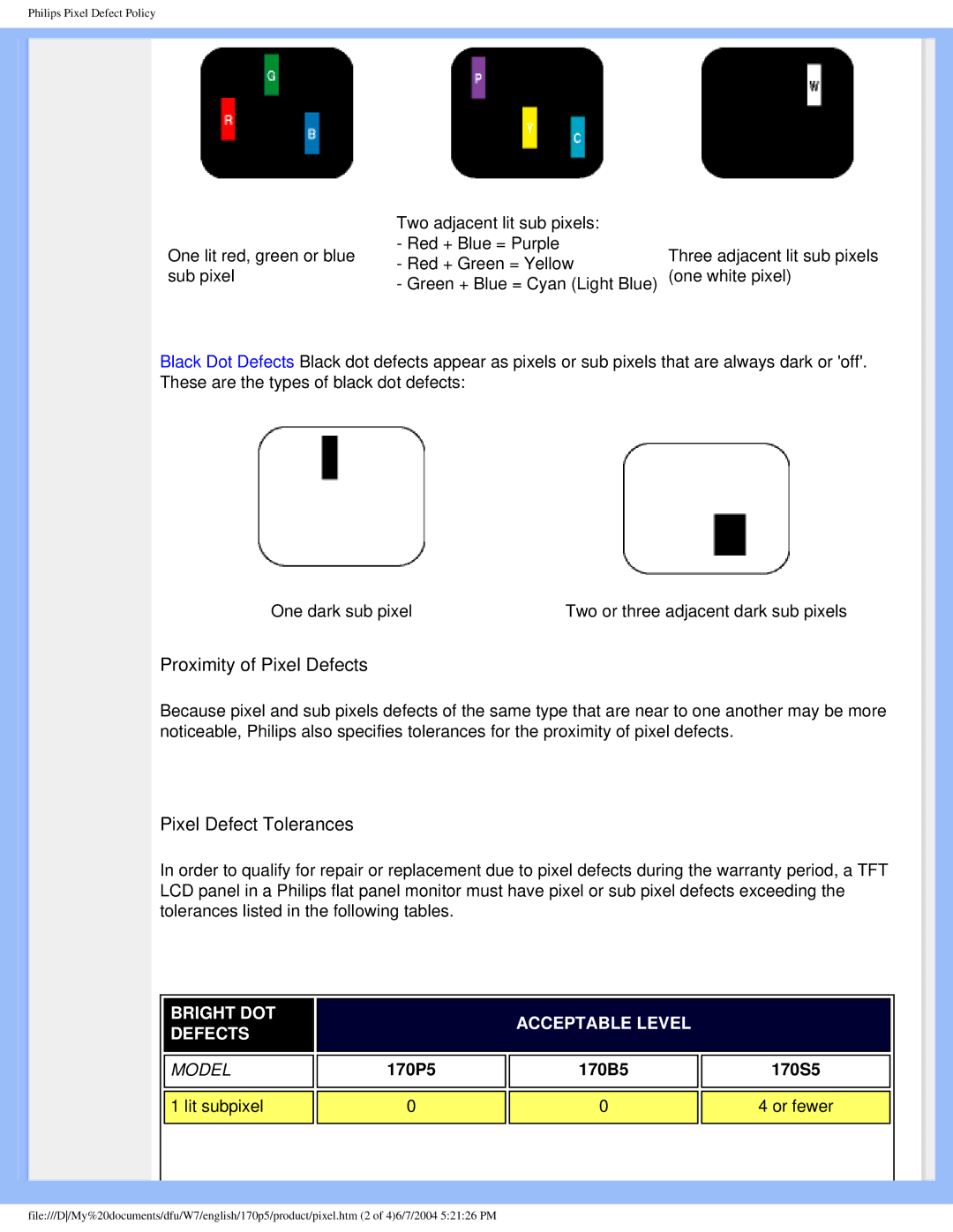 Philips 170p5 user manual Proximity of Pixel Defects, Pixel Defect Tolerances 