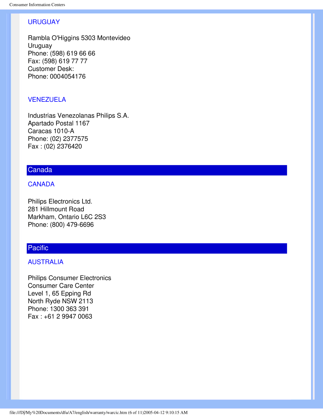 Philips 170p6 user manual Uruguay, Venezuela, Canada, Australia 