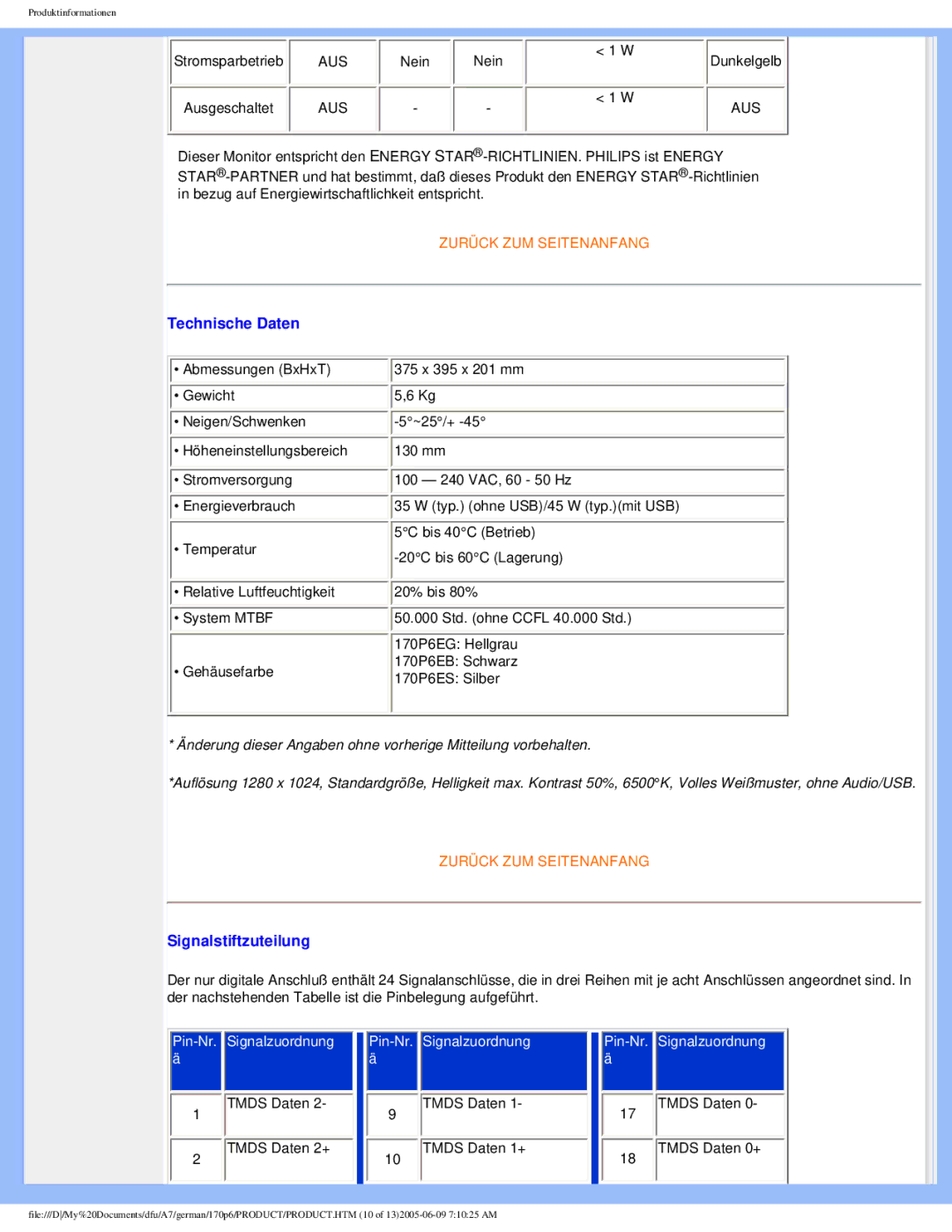 Philips 170p6 user manual Signalstiftzuteilung 