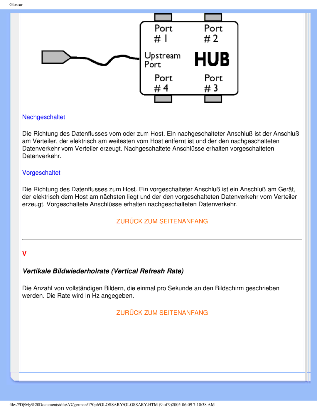 Philips 170p6 user manual Vertikale Bildwiederholrate Vertical Refresh Rate 