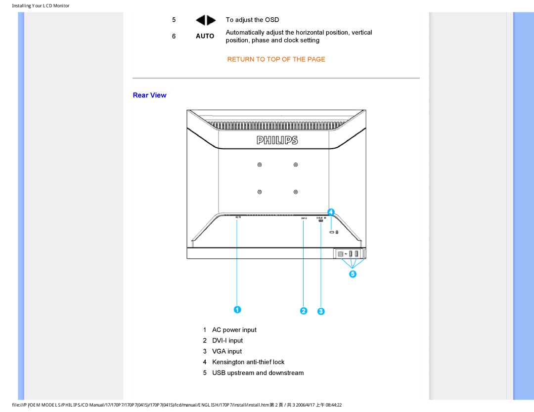 Philips 170P7 user manual Rear View, Auto 