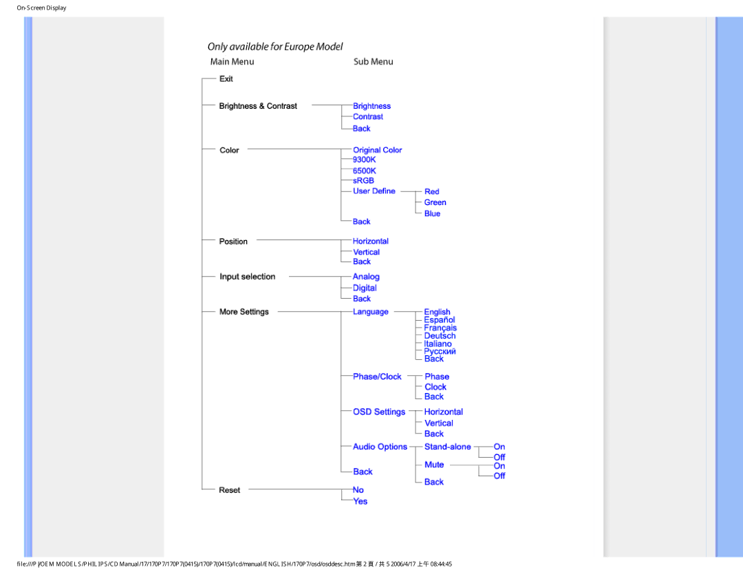 Philips 170P7 user manual 