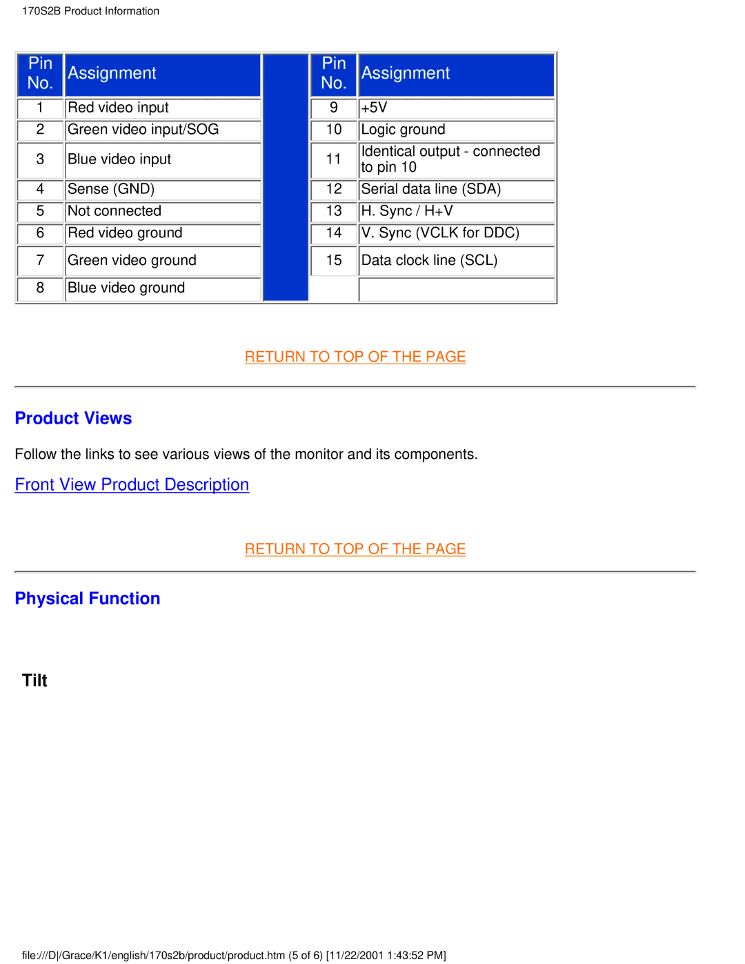 Philips 170S2B user manual Product Views, Physical Function 