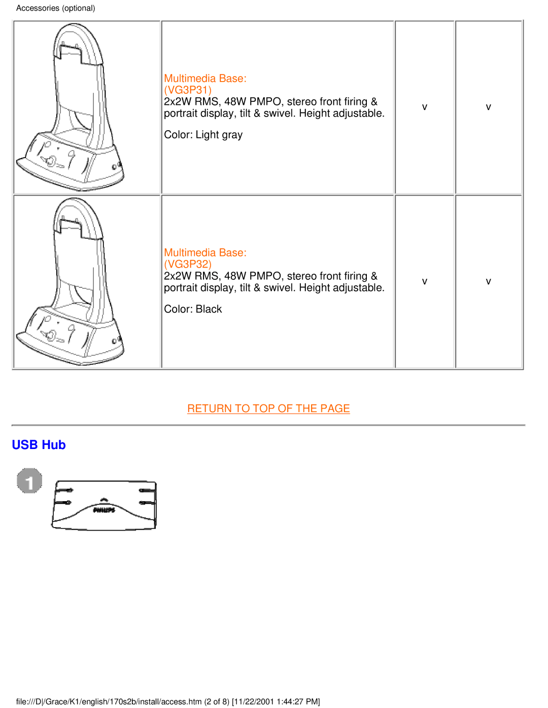 Philips 170S2B user manual USB Hub, Multimedia Base VG3P31 