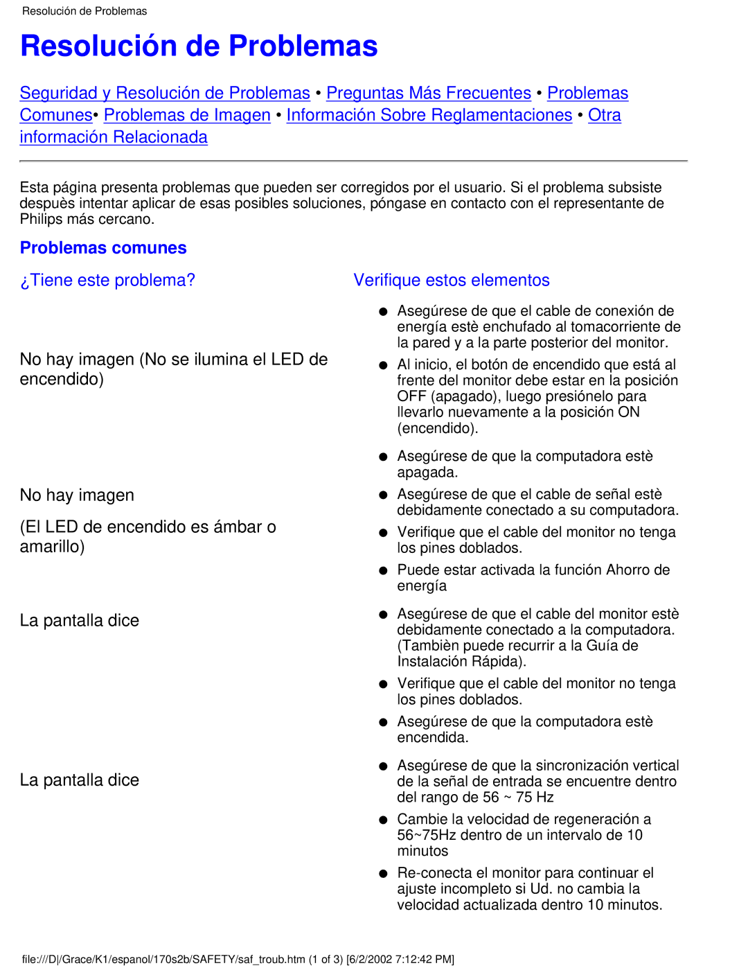 Philips 170S2B user manual Resolución de Problemas, Problemas comunes 