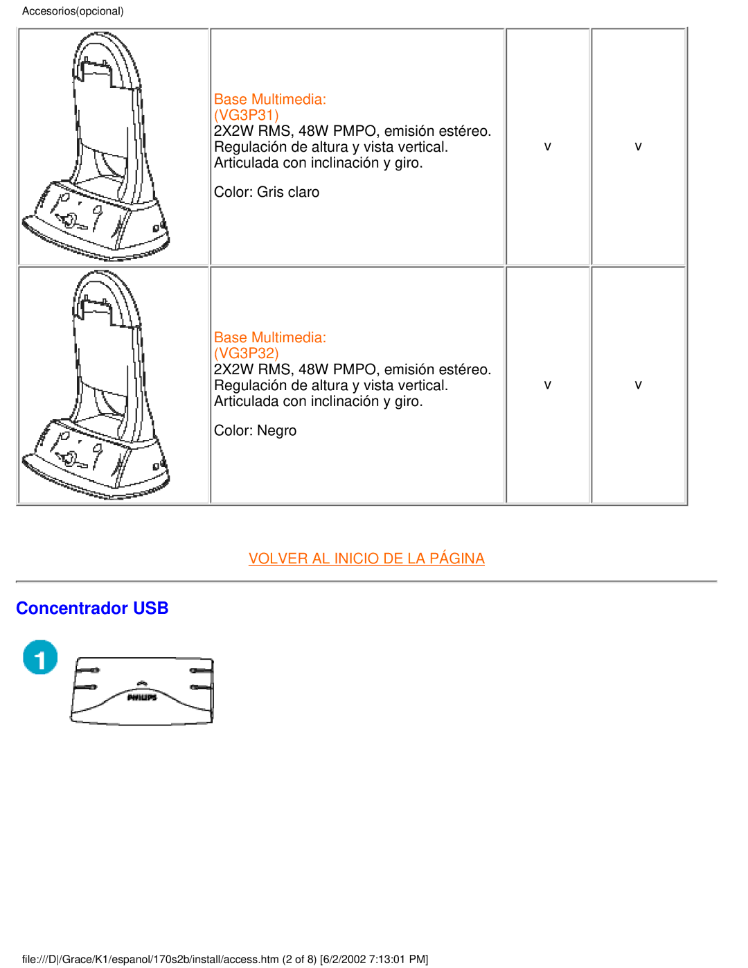 Philips 170S2B user manual Concentrador USB, Base Multimedia VG3P31 