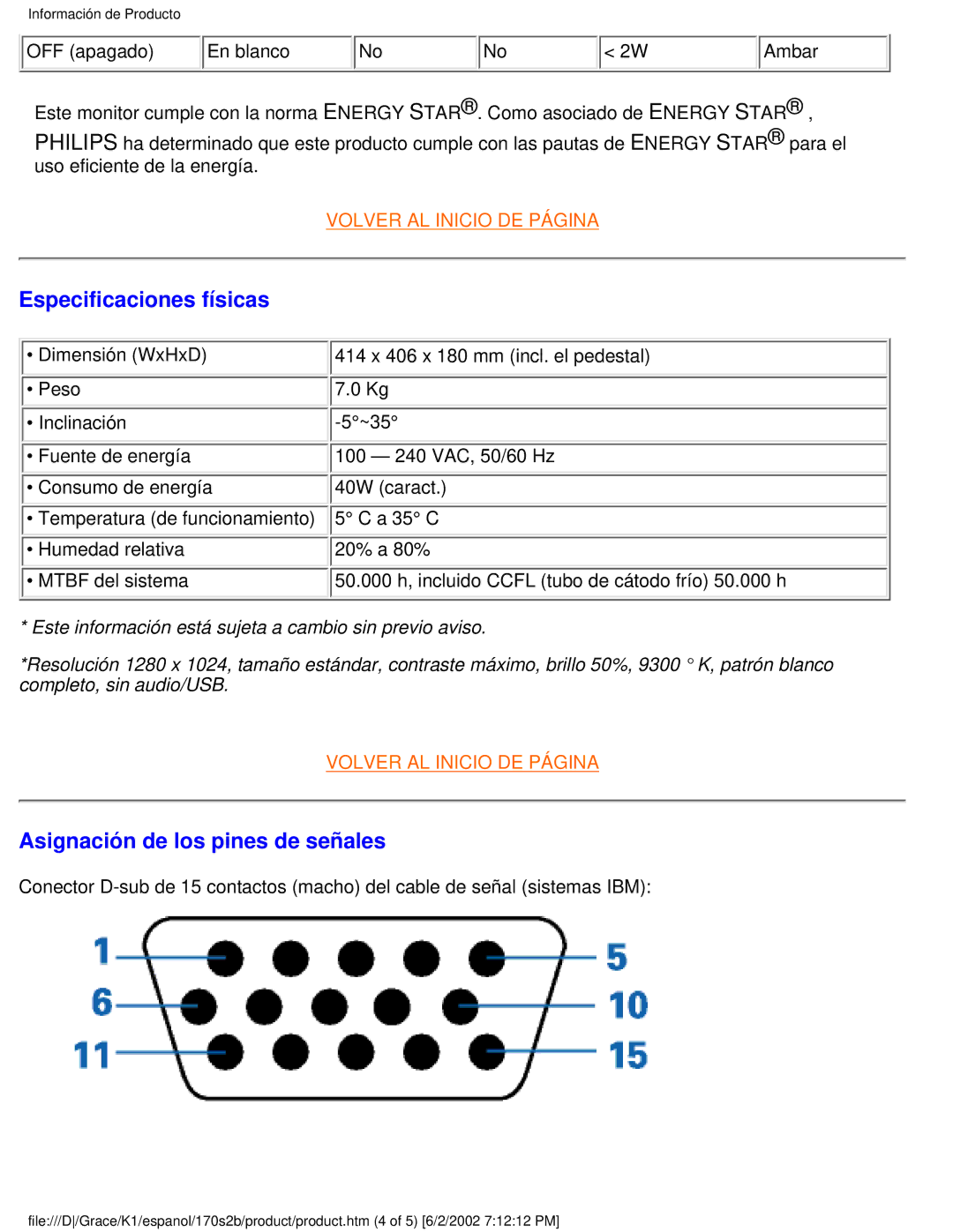 Philips 170S2B user manual Especificaciones físicas, Asignación de los pines de señales 