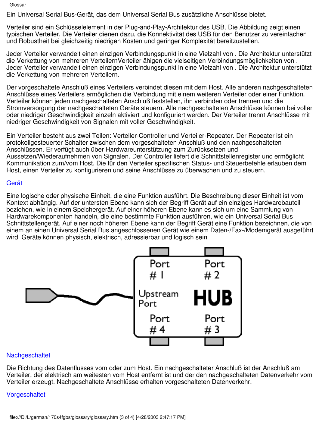 Philips 170S4FB, 170S4FS, 170S4FG user manual Gerät 