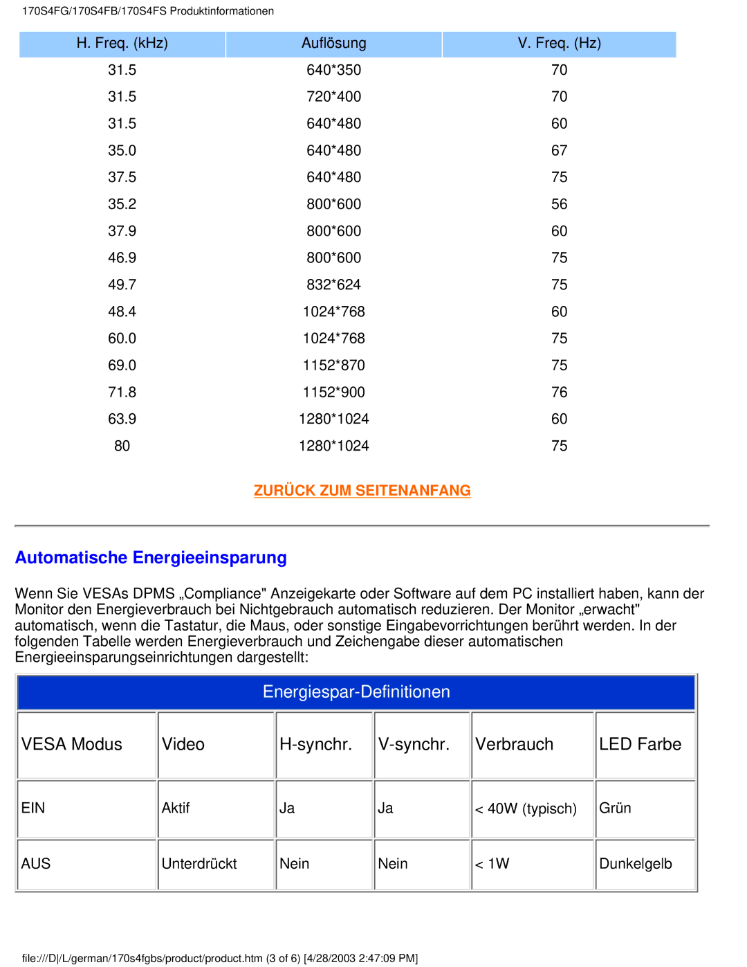 Philips 170S4FG, 170S4FS, 170S4FB user manual Automatische Energieeinsparung, Vesa Modus Video Synchr Verbrauch 