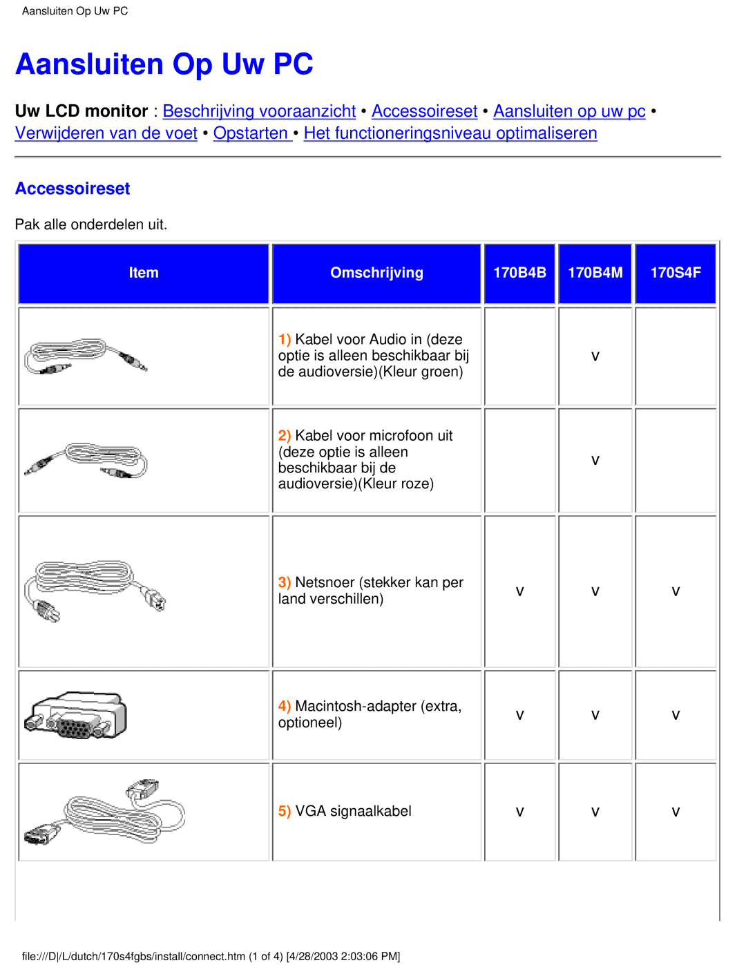 Philips 170S4FS, 170S4FB, 170S4FG user manual Aansluiten Op Uw PC, Accessoireset 