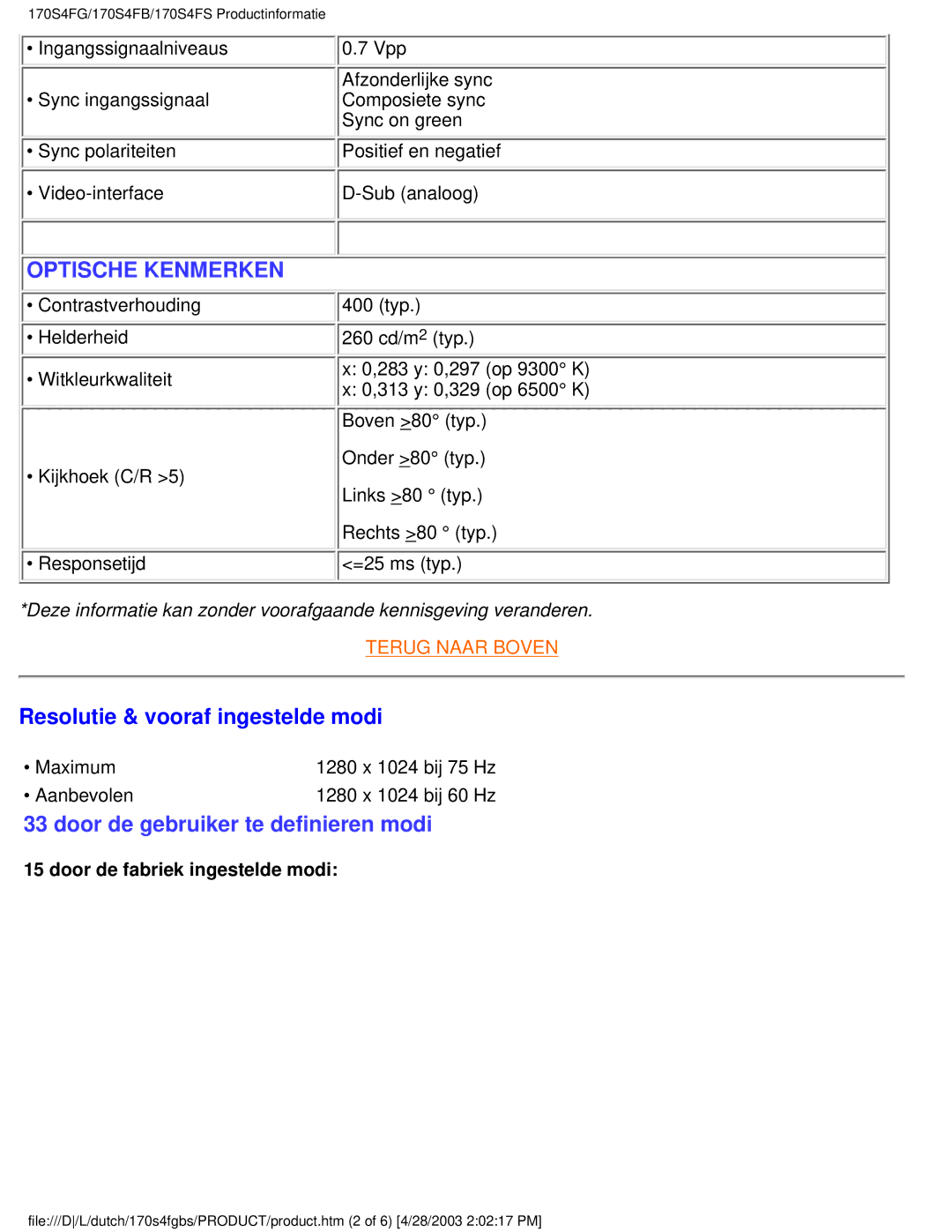 Philips 170S4FB, 170S4FS, 170S4FG user manual Resolutie & vooraf ingestelde modi, Door de fabriek ingestelde modi 