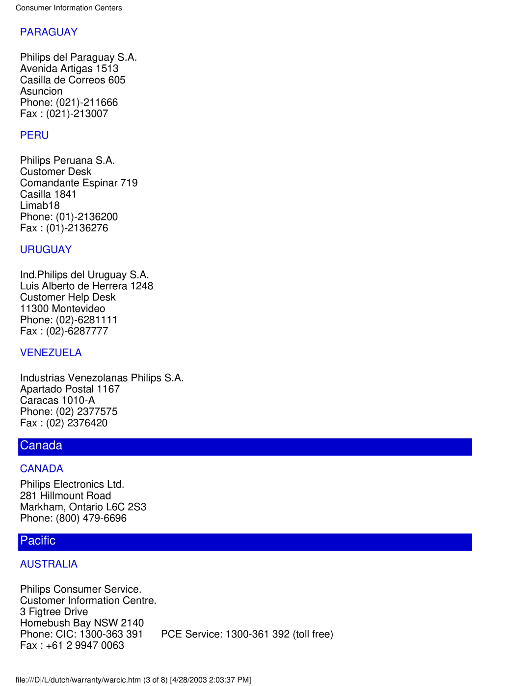 Philips 170S4FG, 170S4FS, 170S4FB user manual Paraguay, Peru, Uruguay, Venezuela, Canada, Australia 