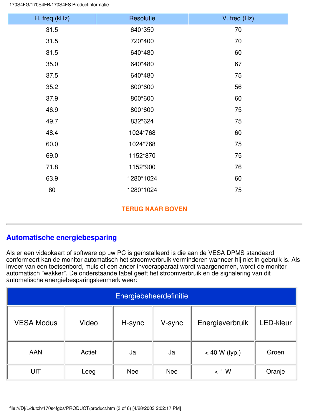 Philips 170S4FG, 170S4FS, 170S4FB Automatische energiebesparing, Vesa Modus Video Sync Sync Energieverbruik LED-kleur 