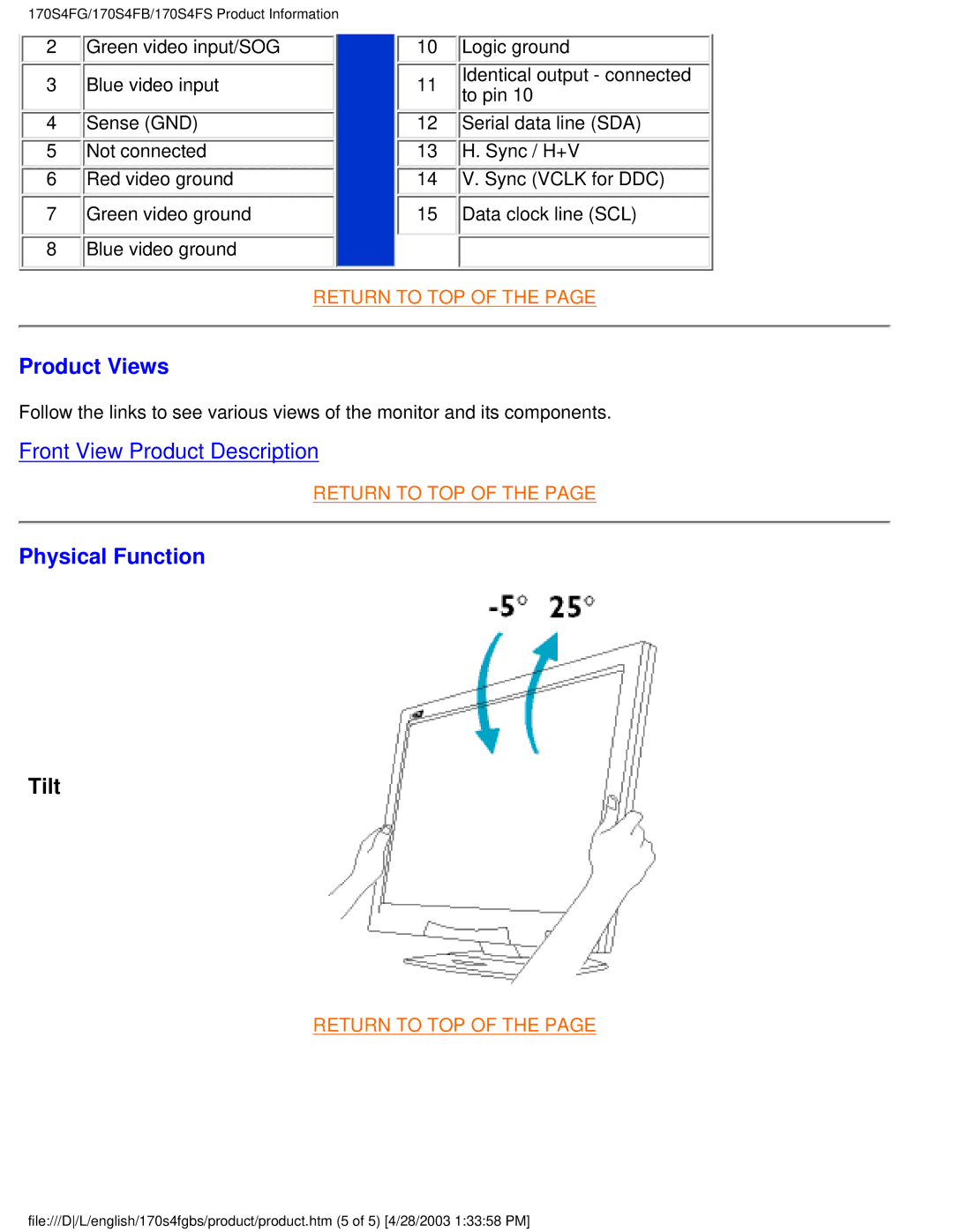 Philips 170S4FS, 170S4FG user manual Product Views, Physical Function 