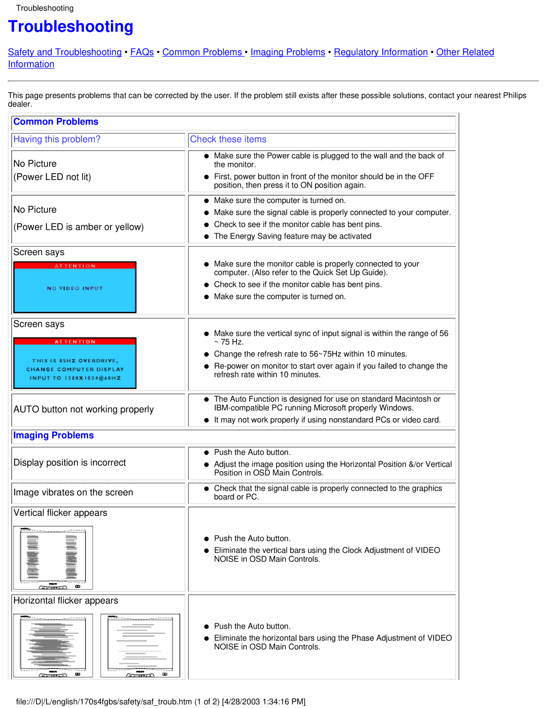 Philips 170S4FS, 170S4FG user manual Troubleshooting 