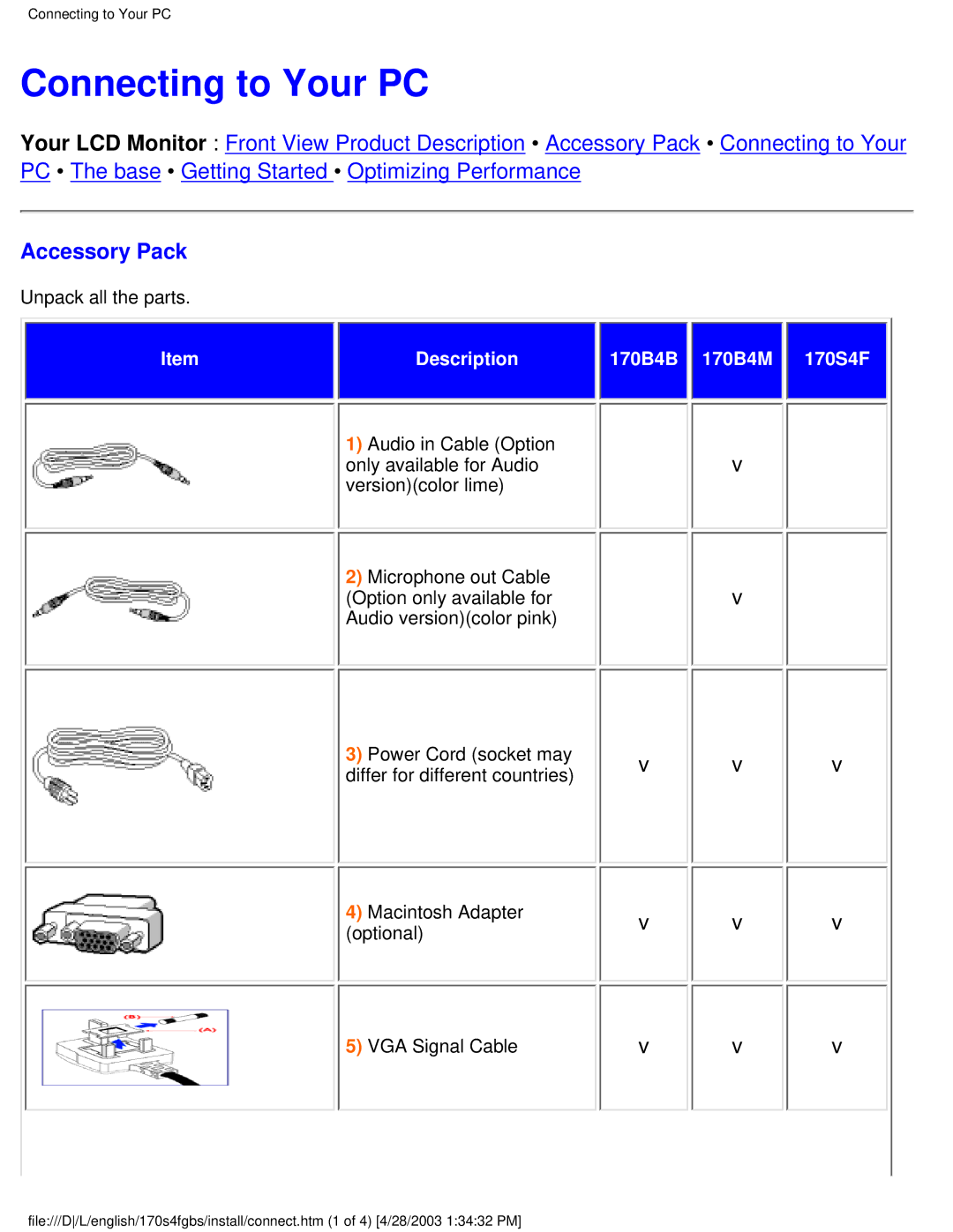 Philips 170S4FS, 170S4FG user manual Connecting to Your PC, Accessory Pack 