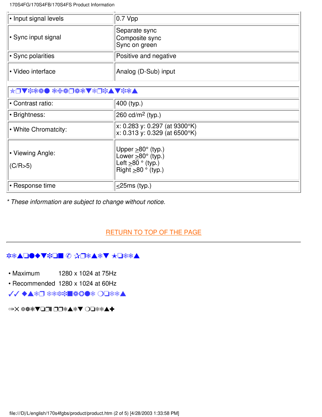 Philips 170S4FG, 170S4FS user manual Optical characteristics, Resolution & Preset Modes 