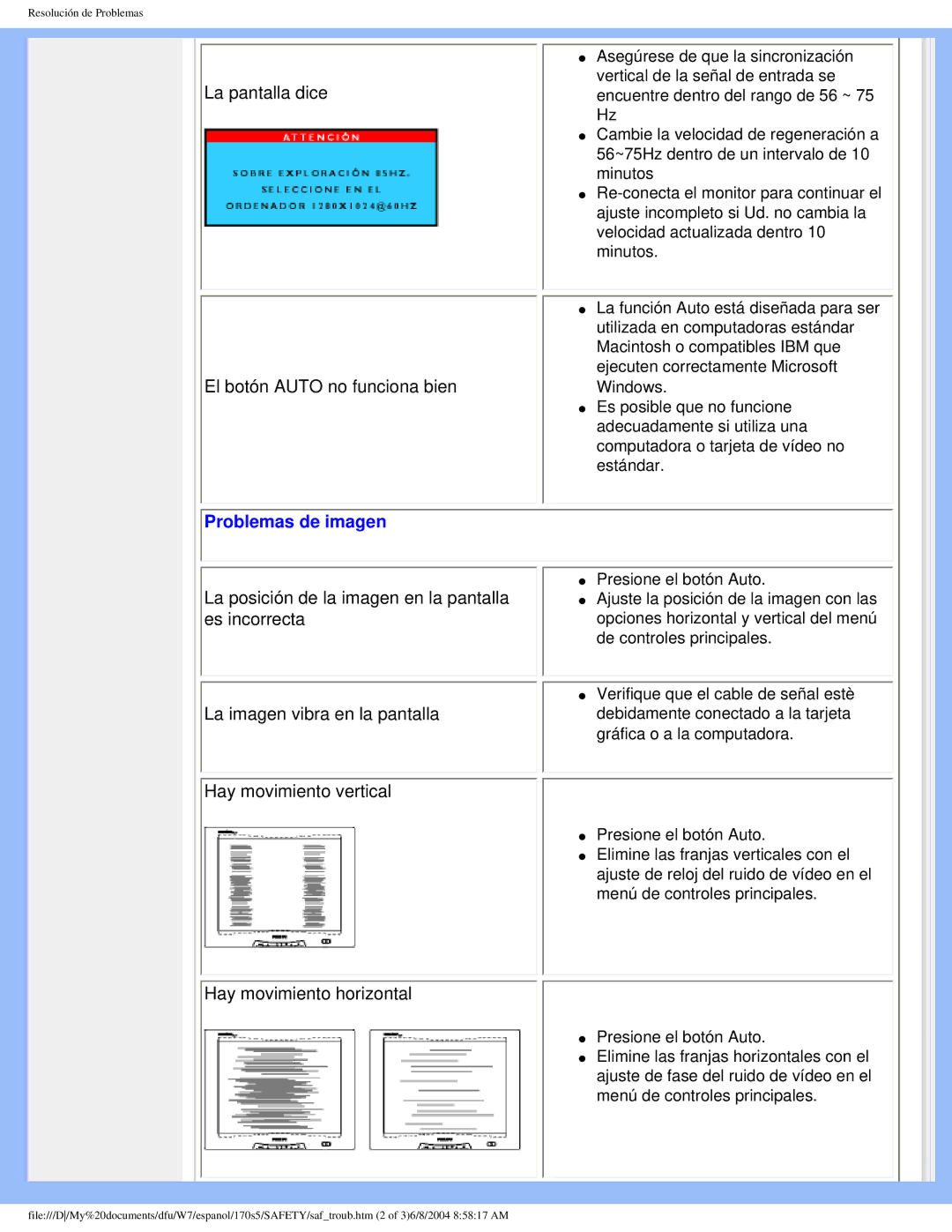 Philips 170S5 user manual Problemas de imagen 