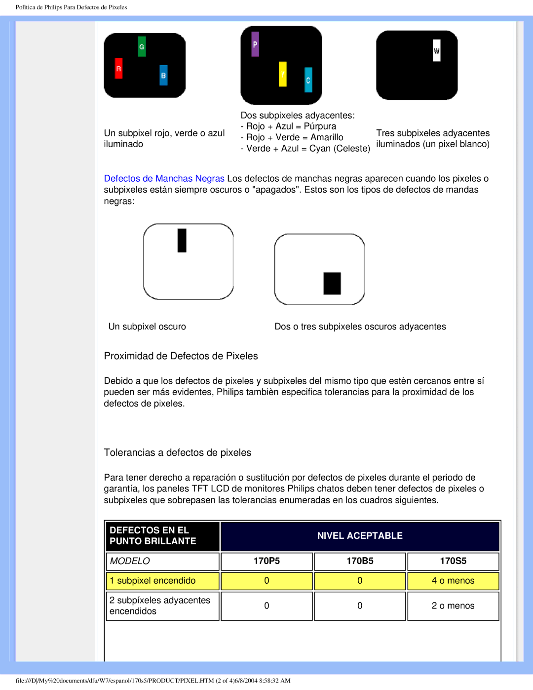 Philips 170S5 user manual Proximidad de Defectos de Pixeles 