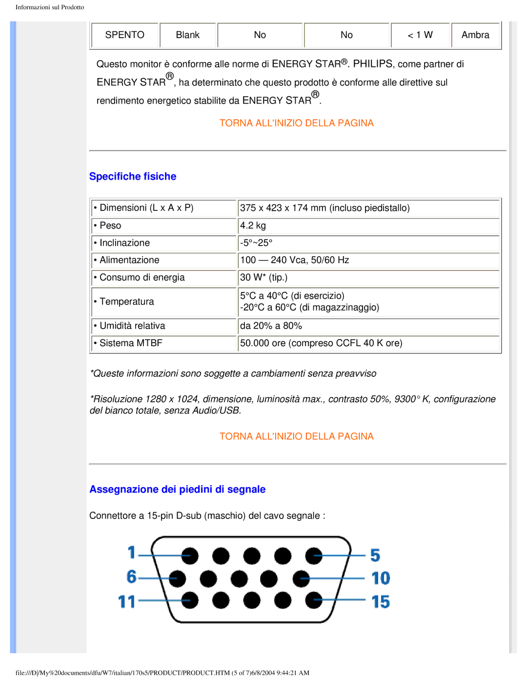 Philips 170S5 user manual Specifiche fisiche, Assegnazione dei piedini di segnale 