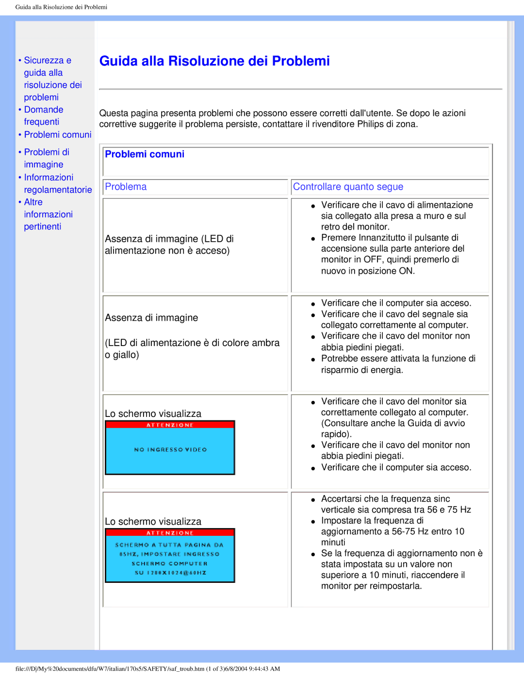 Philips 170S5 user manual Guida alla Risoluzione dei Problemi, Problemi comuni 