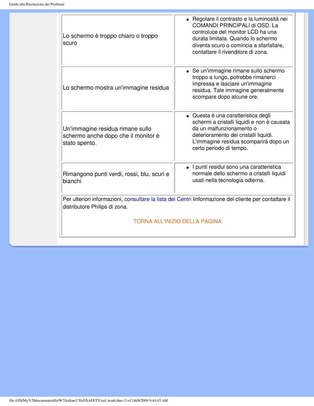 Philips 170S5 user manual Torna Allinizio Della Pagina 