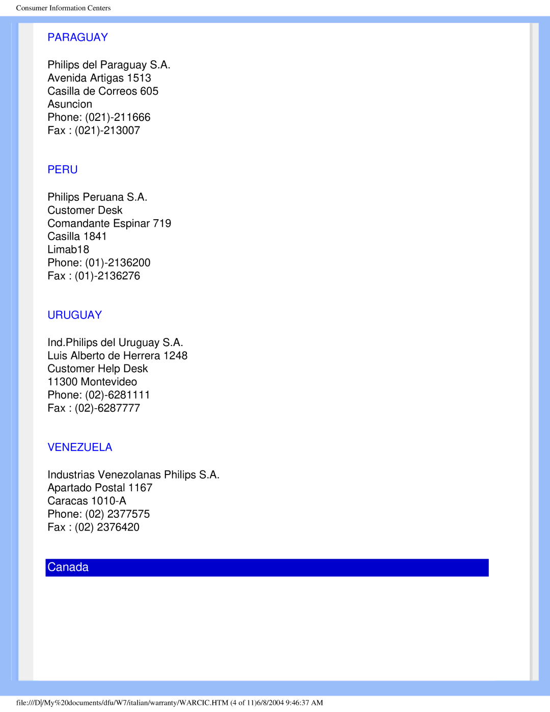 Philips 170S5 user manual Paraguay, Peru, Uruguay, Venezuela 