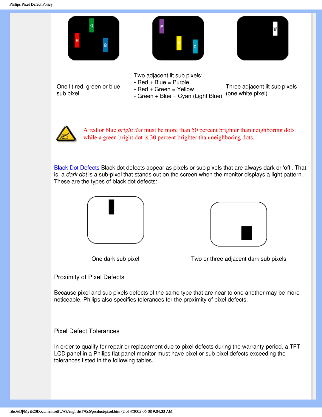 Philips 170s6 user manual Proximity of Pixel Defects, Pixel Defect Tolerances 