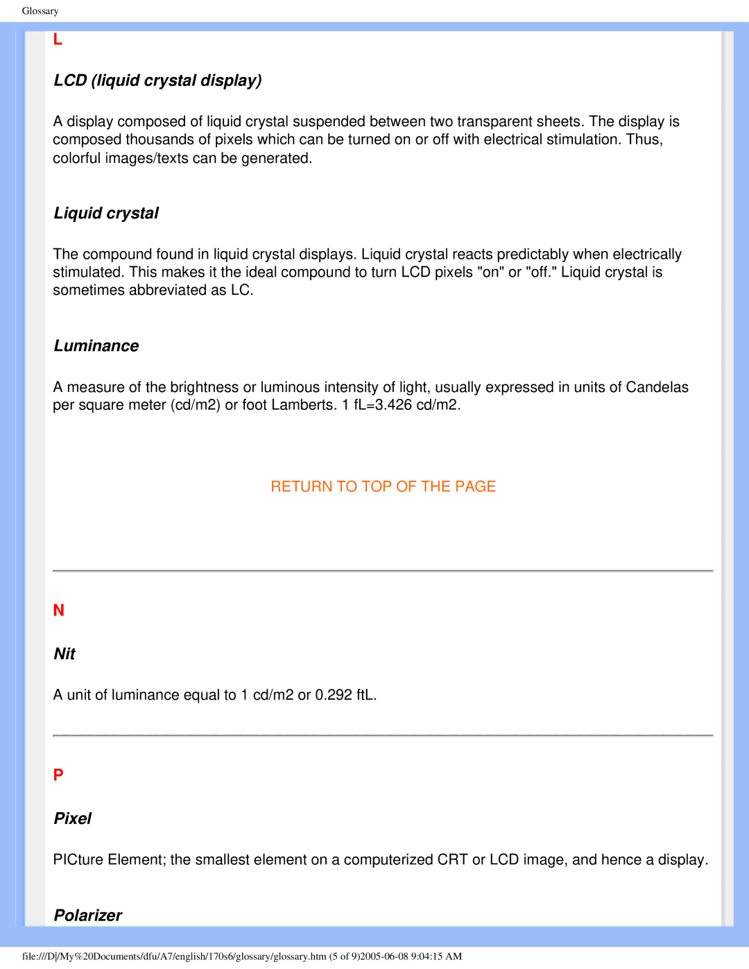 Philips 170s6 user manual Nit 