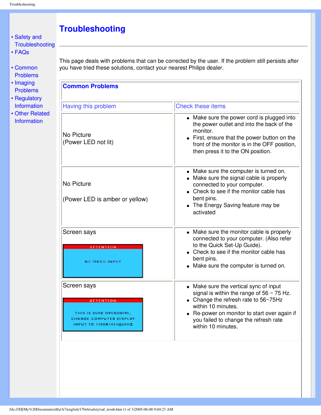 Philips 170s6 user manual Troubleshooting, Common Problems 