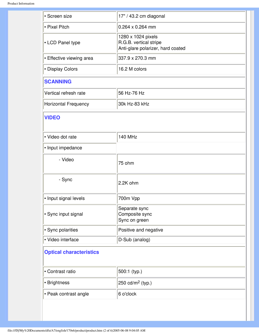 Philips 170s6 user manual Scanning 